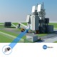 Предприятие 2  камеры IP